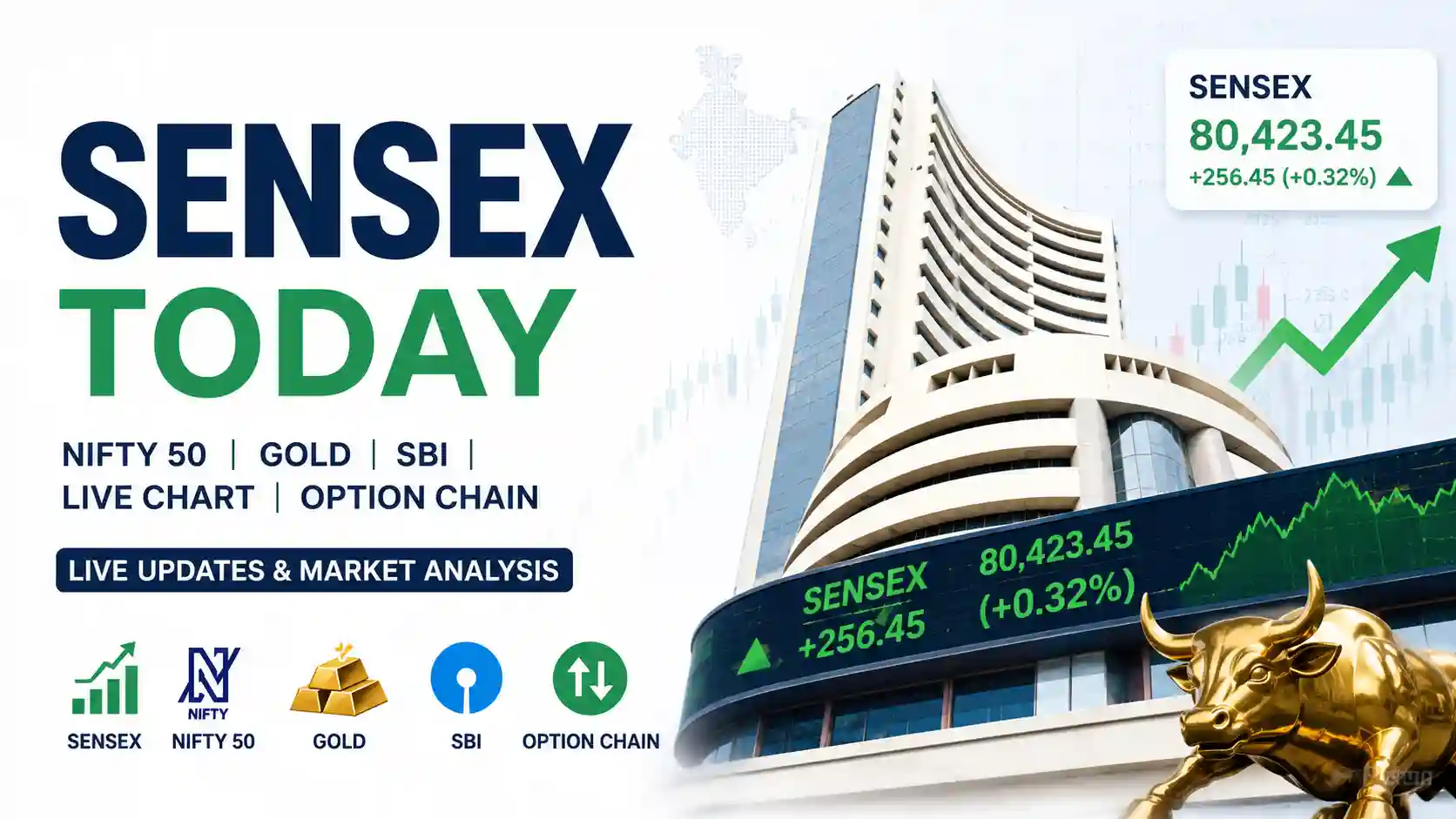 Sensex Today