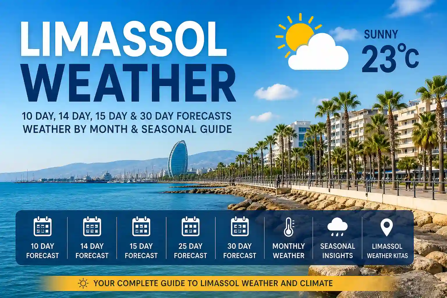 limassol weather